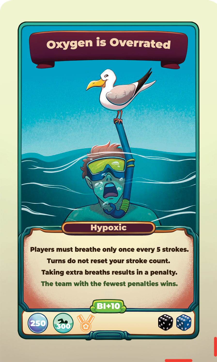 Oxygen is overrated challenge card
